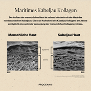 Collagen Drink – Einzelflasche mit Glas